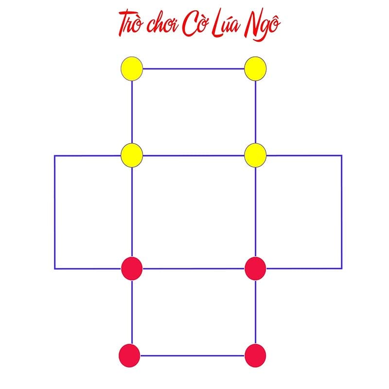 Bàn cờ lúa ngô Bàn cờ lúa ngô
