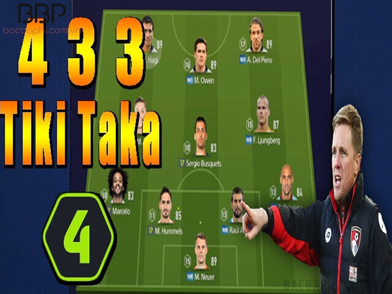 Chiến thuật Tiki Taka gắn liền với đội hình Barca Chiến thuật Tiki Taka gắn liền với đội hình Barca