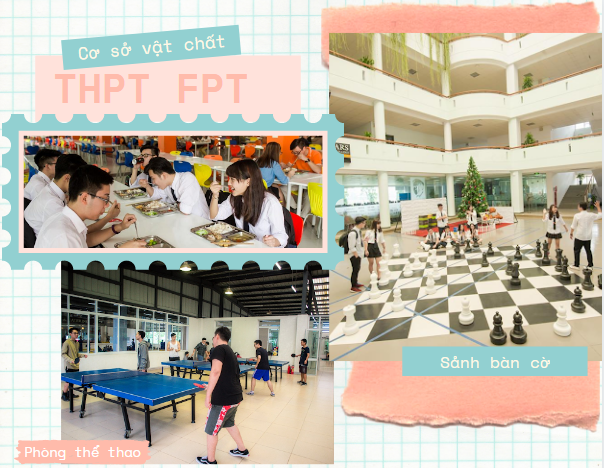 Cơ sở vật chất hiện đại của trường THPT FPT Trường THPT FPT