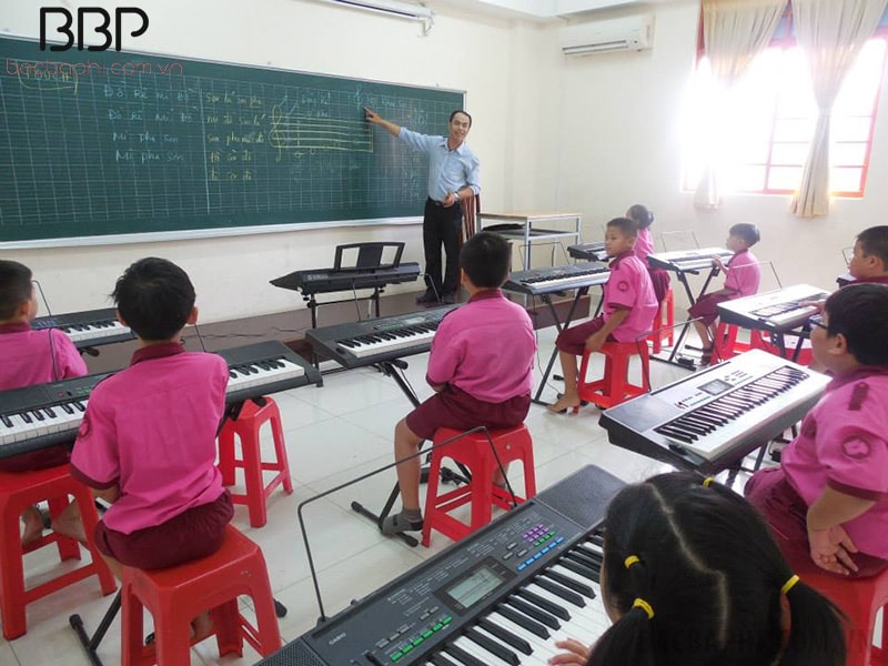 Trường có đầy đủ thiết bị hỗ trợ dạy học Trường có đầy đủ thiết bị hỗ trợ dạy học
