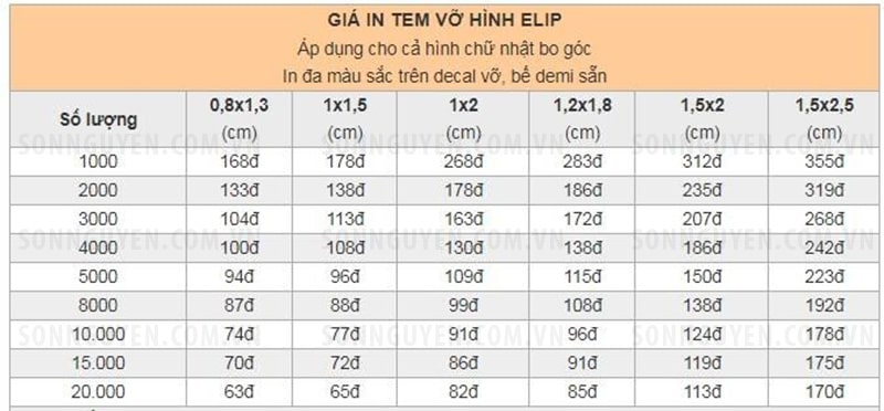 Bảng báo giá in tem bảo hành decal giấy hình elip Bảng báo giá in tem bảo hành decal giấy hình elip