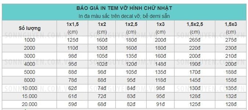 Bảng báo giá in tem bảo hành decal giấy hình chữ nhật Bảng báo giá in tem bảo hành decal giấy hình chữ nhật