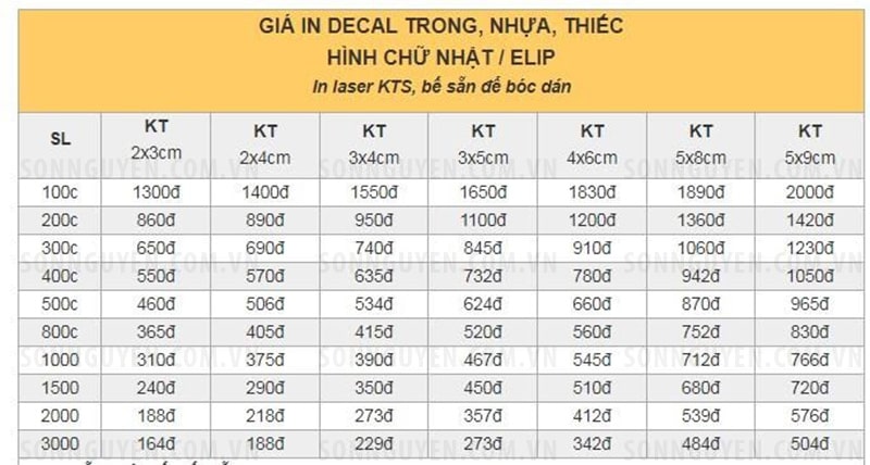 Bảng báo giá in tem bảo hành decal nhựa hình chữ nhật, elip Bảng báo giá in tem bảo hành decal nhựa hình chữ nhật, elip