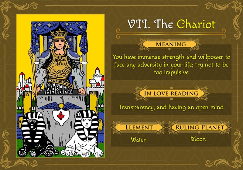 Lá bài The Chariot trong bộ Tarot có ý nghĩa gì?